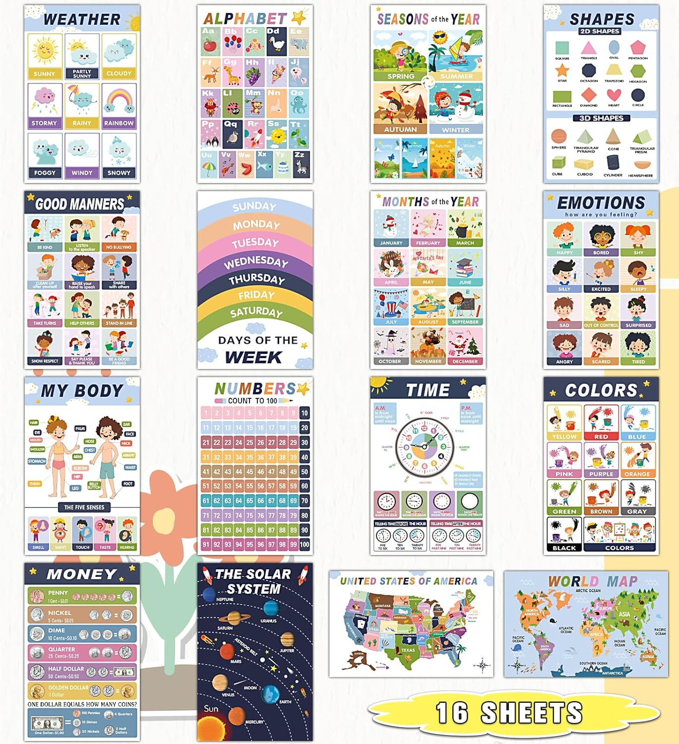 16 Educational Posters for Preschool & Kindergarten, Laminated