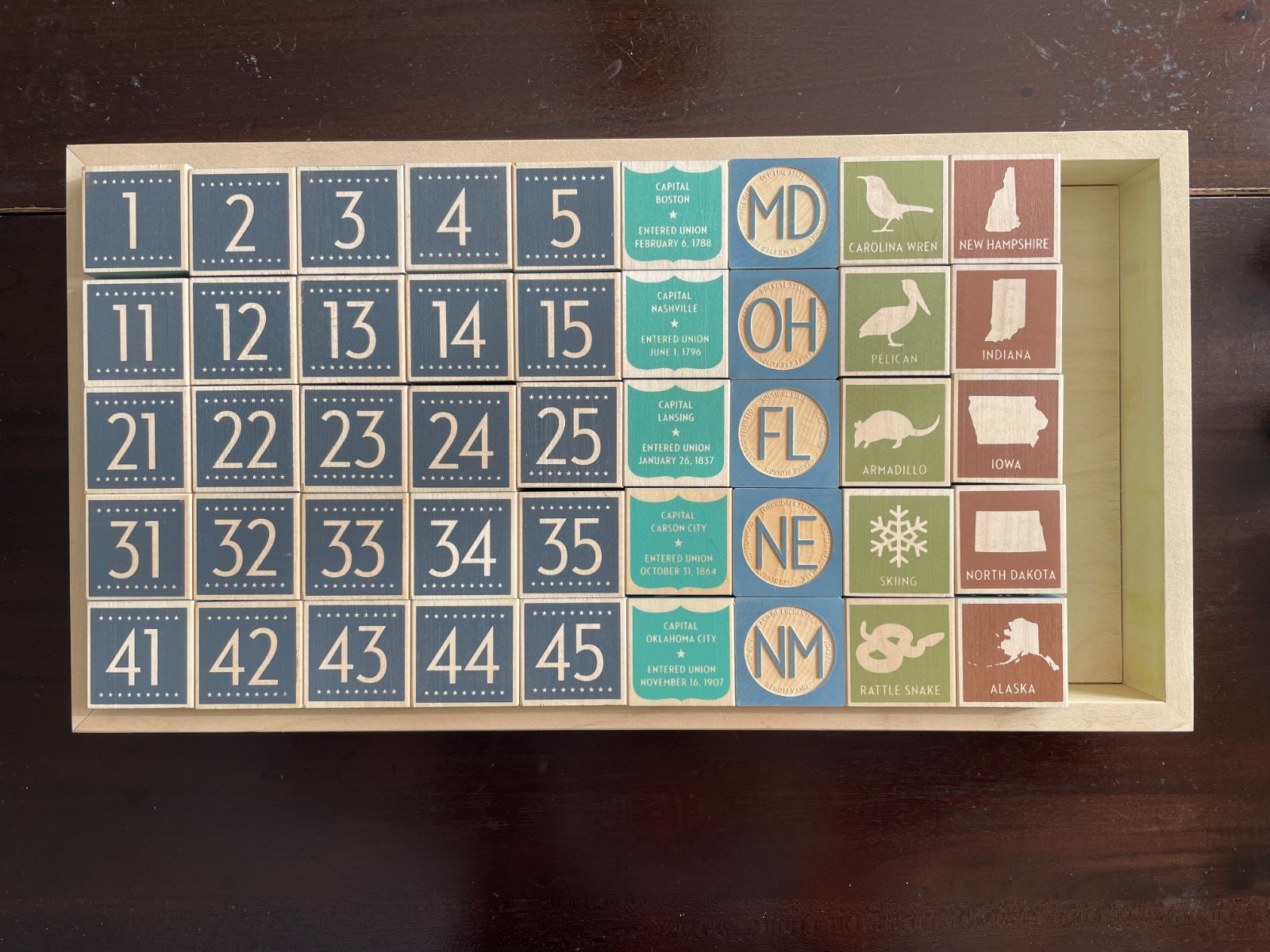 Uncle Goose/House Industries United States Wooden Blocks