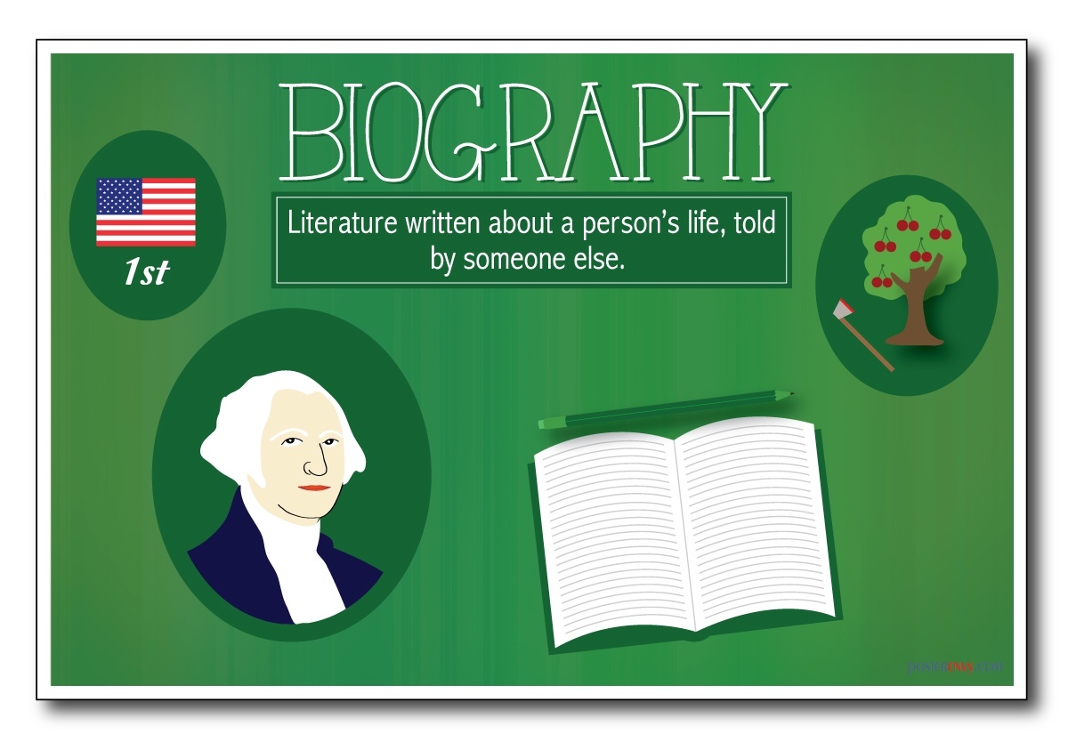 Biography – NEW Classroom Reading and Writing Poster