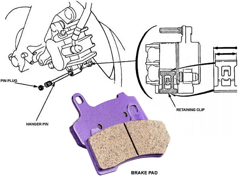 ECCPP Brake Pads for FLHTCU Ultra Classic Electra Glide 2008-2022, FLHR Road Kin