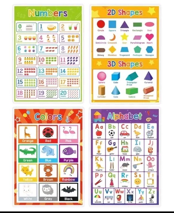 Learn English Posters Waterproof Educational Set Of 4 8×11 ABC’s Shapes Numbers