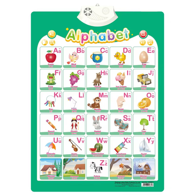 Electronic English Alphabet Wall Chart Talking ABC Letters 123S Music Poster Edu
