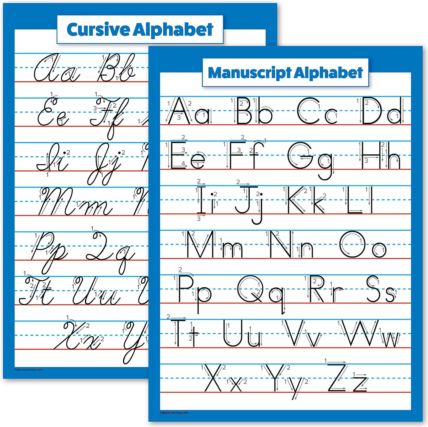 ABC Alphabet – Cursive Chart & Manuscript Poster – Laminated 2 Poster Set (Lamin